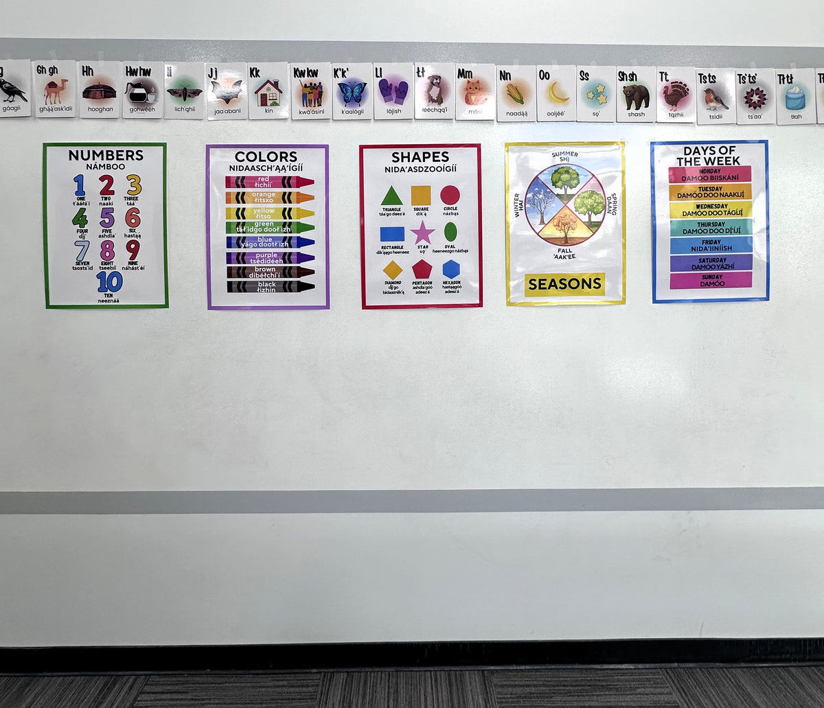 Diné Alphabet Cards – 34 Card Classroom Set